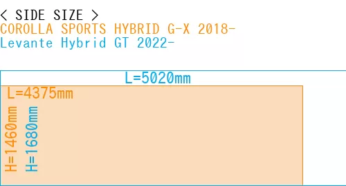 #COROLLA SPORTS HYBRID G-X 2018- + Levante Hybrid GT 2022-